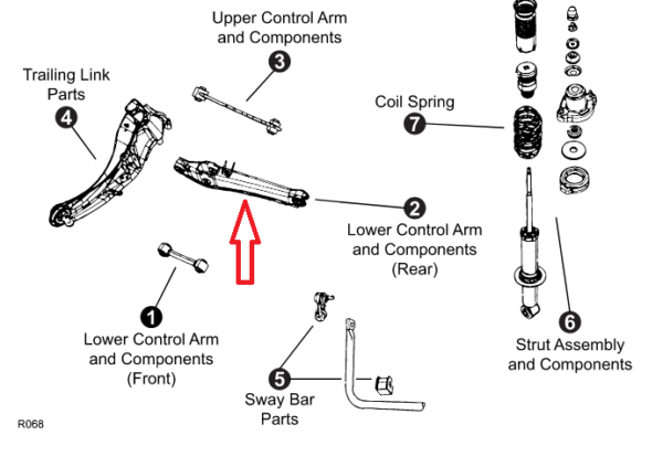 BANDEJA TRASERA INFERIOR CALIBER COMPASS PATRIOT 07-10 Moog - Imagen 2