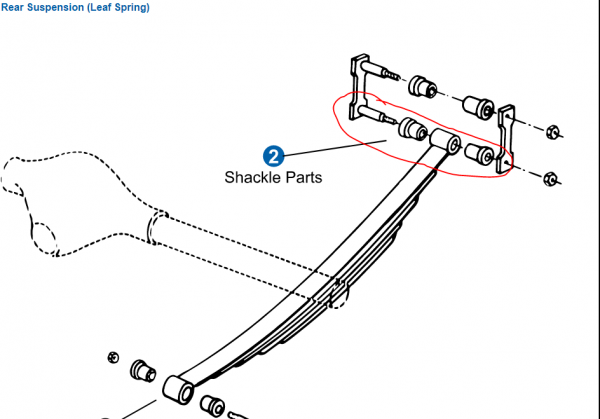 BUJE PAQUETE RESORTE TRASERO INFERIOR F150 09-15 Moog - Imagen 2