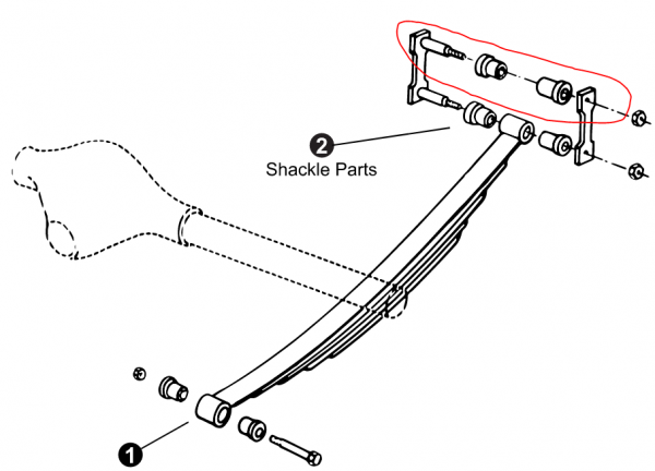 BUJE PAQUETE RESORTE TRASERO SUPERIOR F150 09-15 Moog - Imagen 2