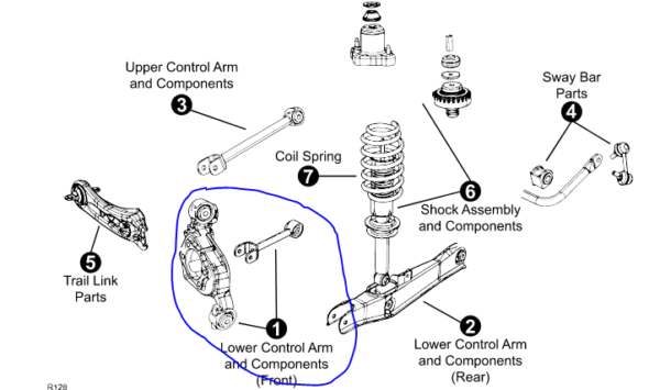 BRAZO SUSPENCION TRASERA CHRYSLER 200/JOURNEY 11-18 MOOG - Imagen 2