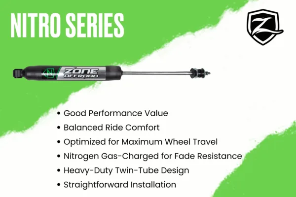 KIT LEVANTE 4.5" RAM 2500 4X4 DIESEL 19-24 ZONE - Imagen 2