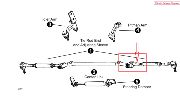 TERMINAL DE DIRECCION DELANTERO INTERIOR DERECHO 4X4 EXPEDITION/F-150/F-250 97-03 MOOG - Imagen 2