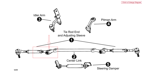 TERMINAL DE DIRECCION DELANTERO INTERIOR DERECHO EXPEDITION/F-150/F-250 97-03 MOOG - Imagen 2